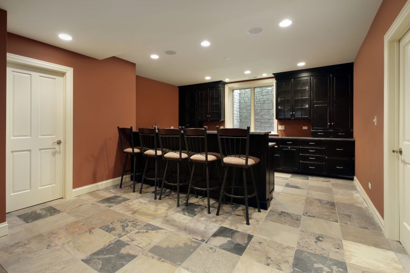 Top Bathroom Remodeling Companies in Mountain Home, ID